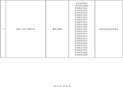 最全!第四批绿色制造名单出炉,602家工厂、371种产品、39家园区、50家企业上