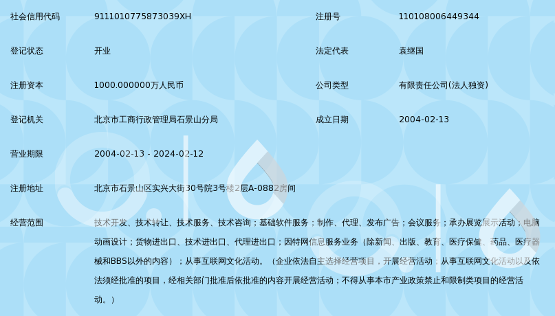 北京漫游谷信息技术
